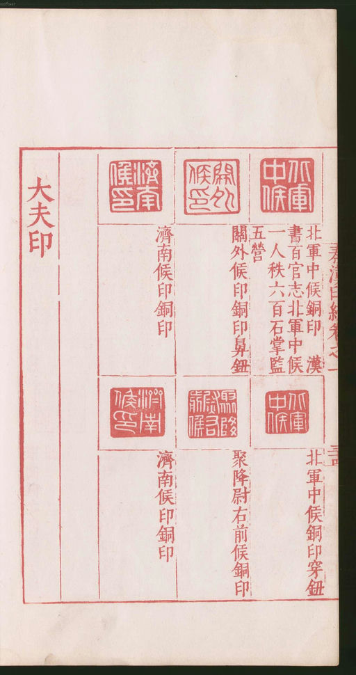 罗王常 秦汉印统 - 卷一 - 書法道 - 书法字帖墨迹碑帖作品高清欣赏 - 134